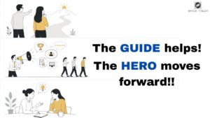 Prospect Centered Marketing